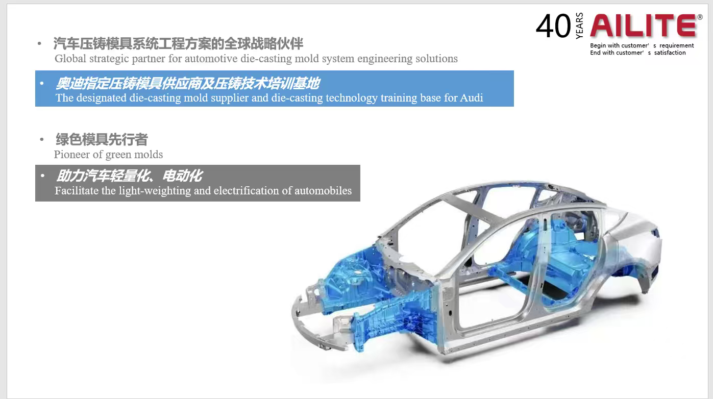 埃利特将亮相EUROGUSS 2026 以“技术共研”深耕欧洲压铸市场